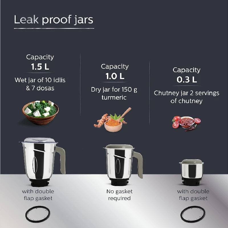 Philips HL7756-01 Mixer Grinder with 3 Speed Control and Pulse function (Black), 750 W-6.webp